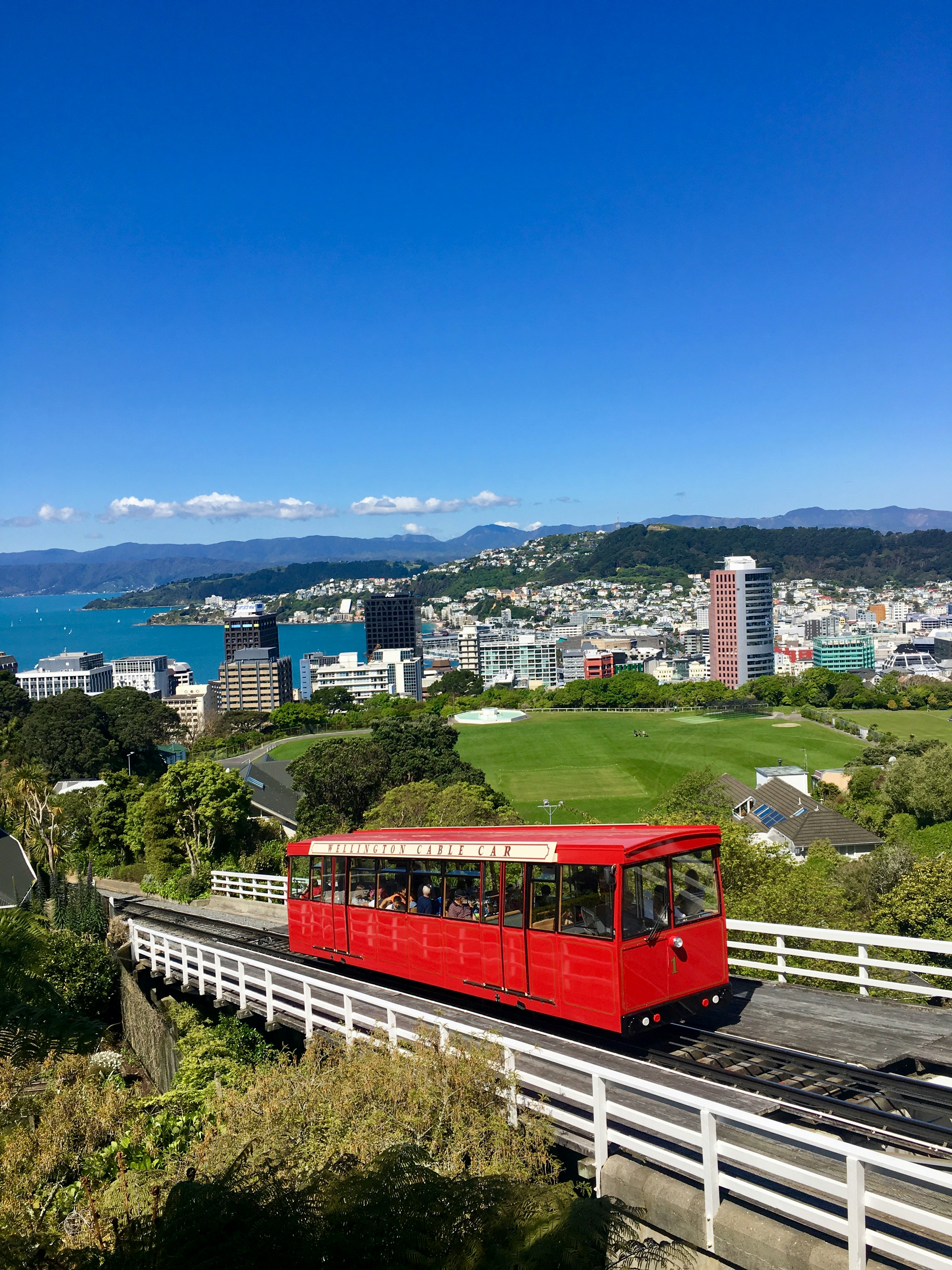 Wellington waterfront and city sights